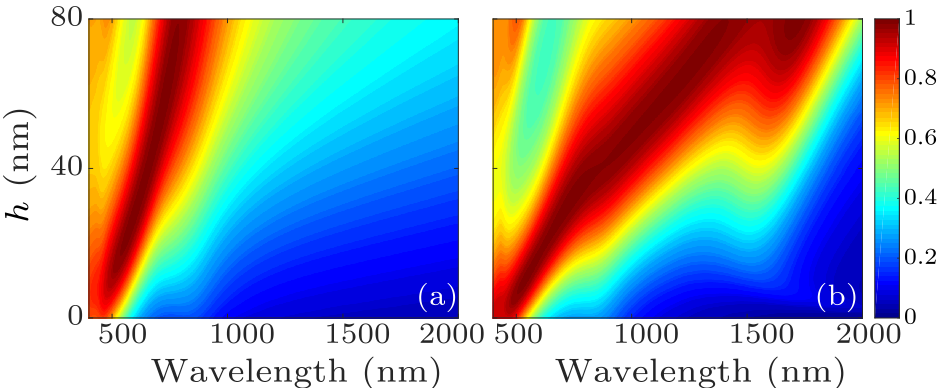 cpl-36-1-014202-fig6.png