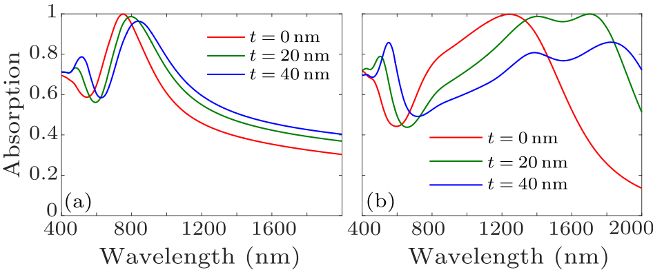 cpl-36-1-014202-fig7.png