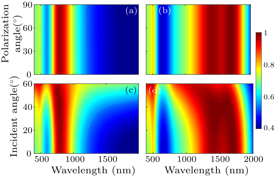 cpl-36-1-014202-fig8.png