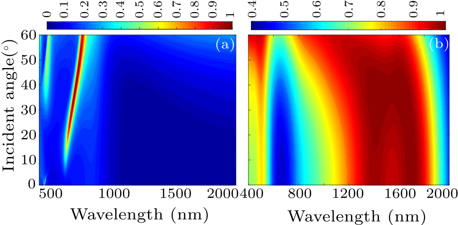 cpl-36-1-014202-fig9.png