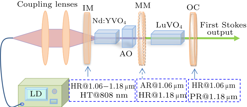 cpl-36-1-014205-fig1.png