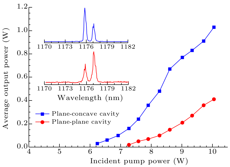 cpl-36-1-014205-fig2.png