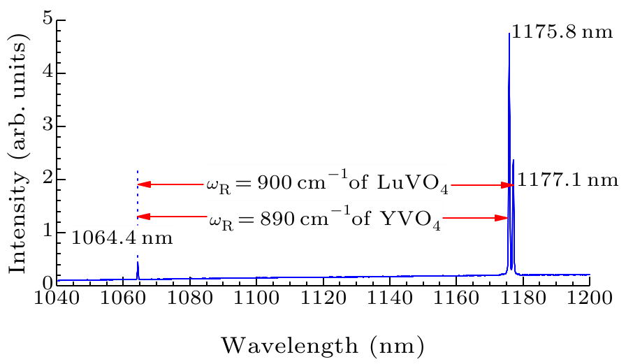 cpl-36-1-014205-fig3.png