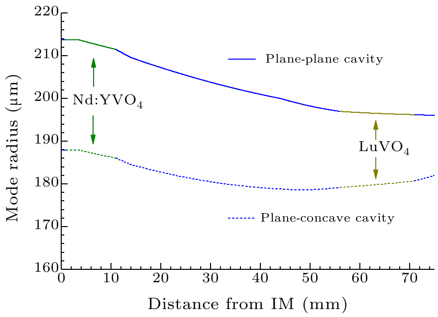 cpl-36-1-014205-fig4.png