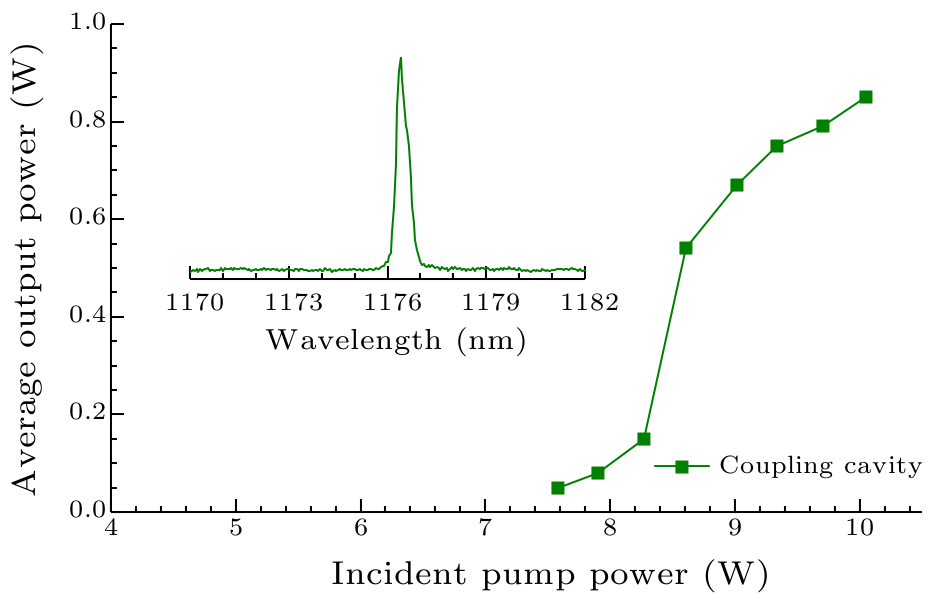 cpl-36-1-014205-fig5.png