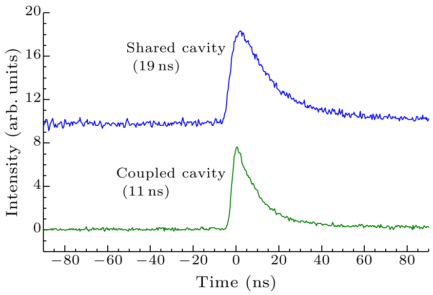 cpl-36-1-014205-fig6.png