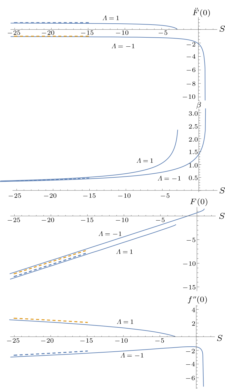 cpl-36-1-014701-fig1.png