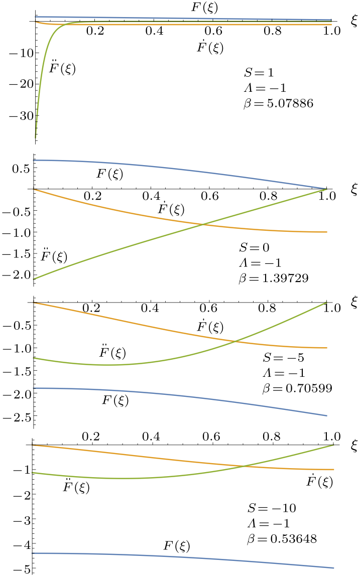 cpl-36-1-014701-fig2.png