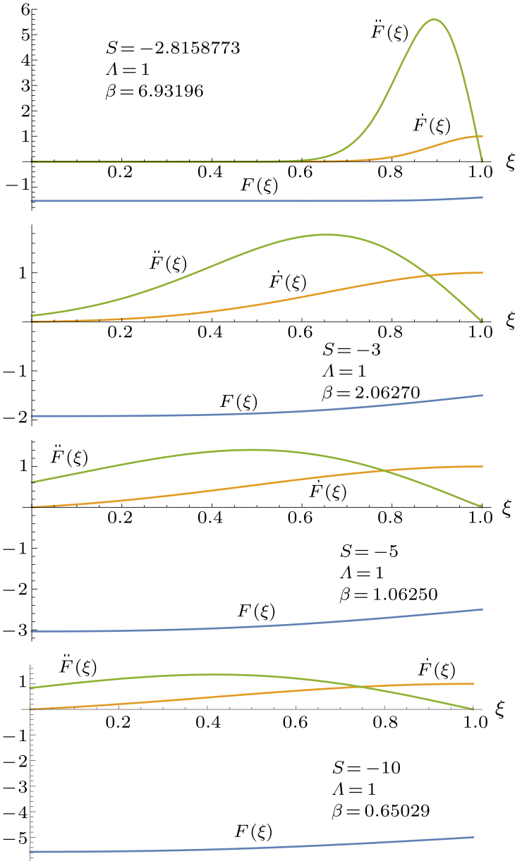 cpl-36-1-014701-fig3.png