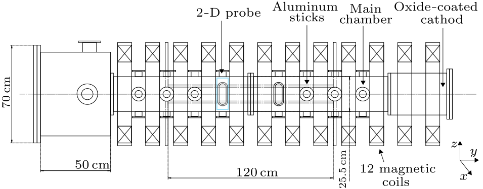 cpl-36-1-015201-fig1.png