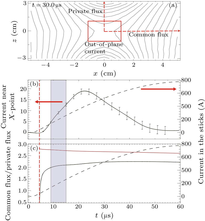 cpl-36-1-015201-fig4.png