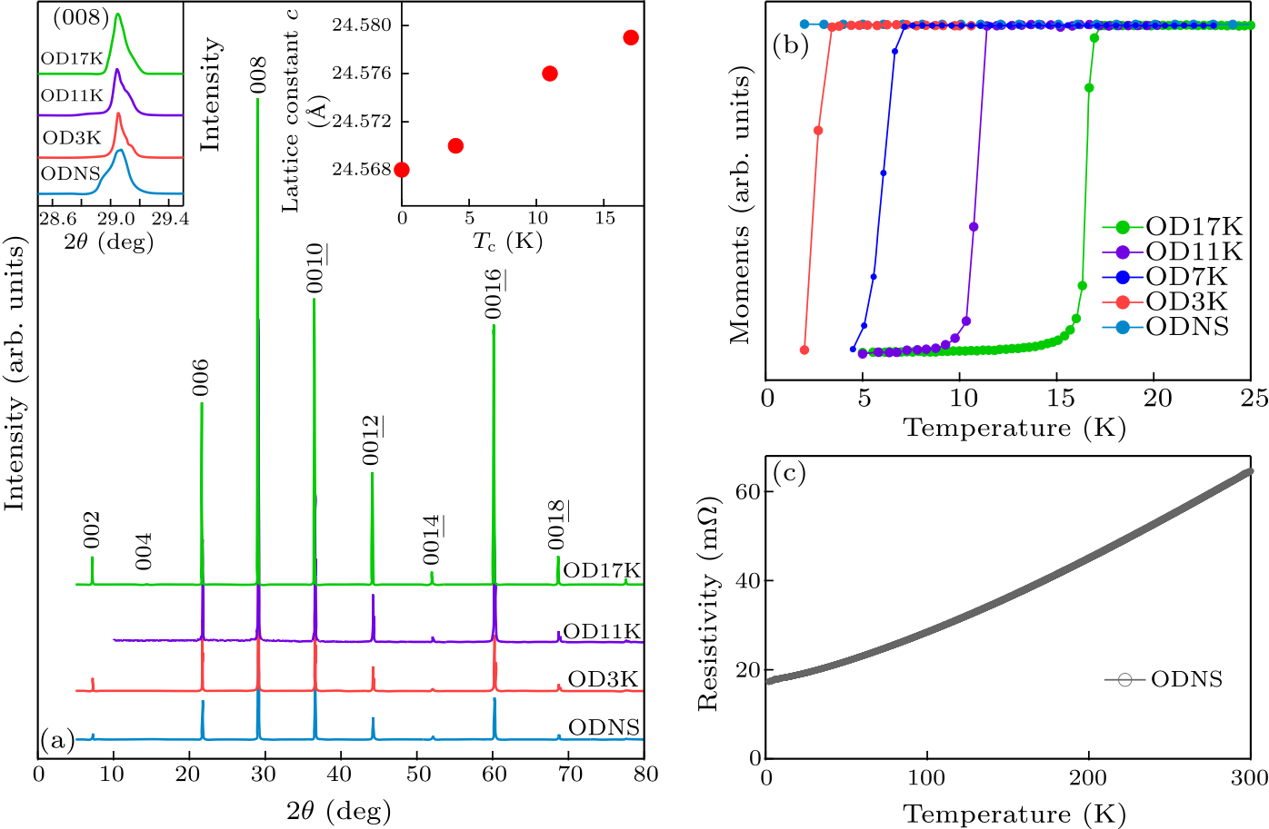 cpl-36-1-017402-fig1.png