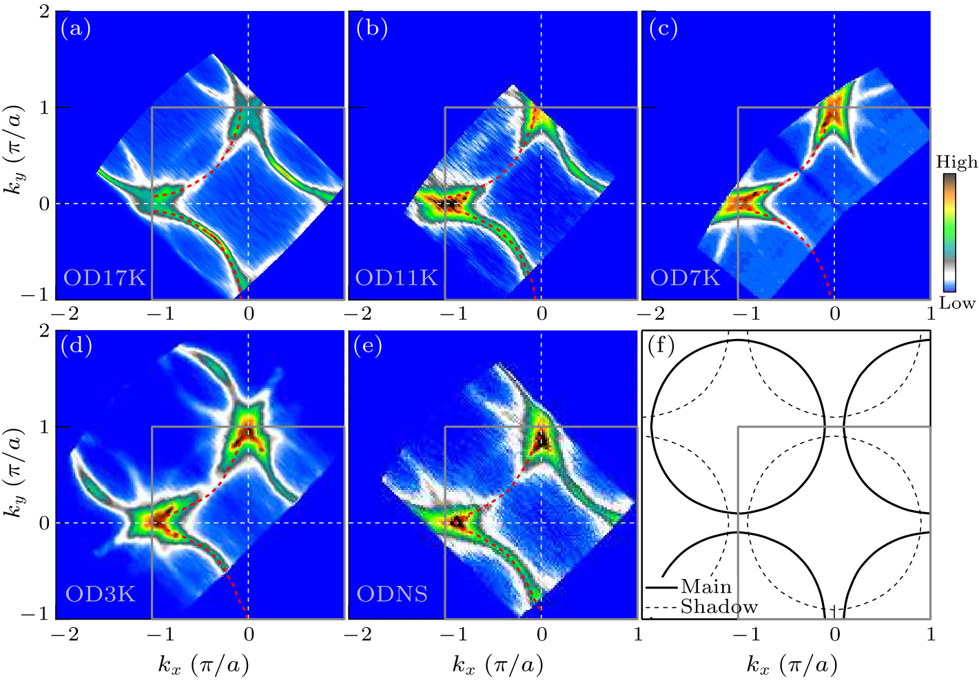 cpl-36-1-017402-fig2.png