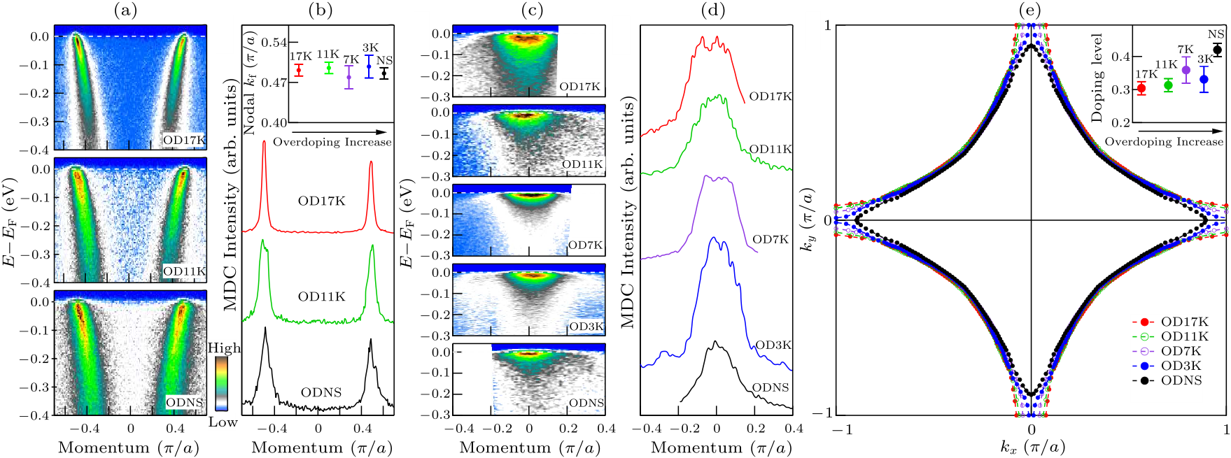 cpl-36-1-017402-fig4.png