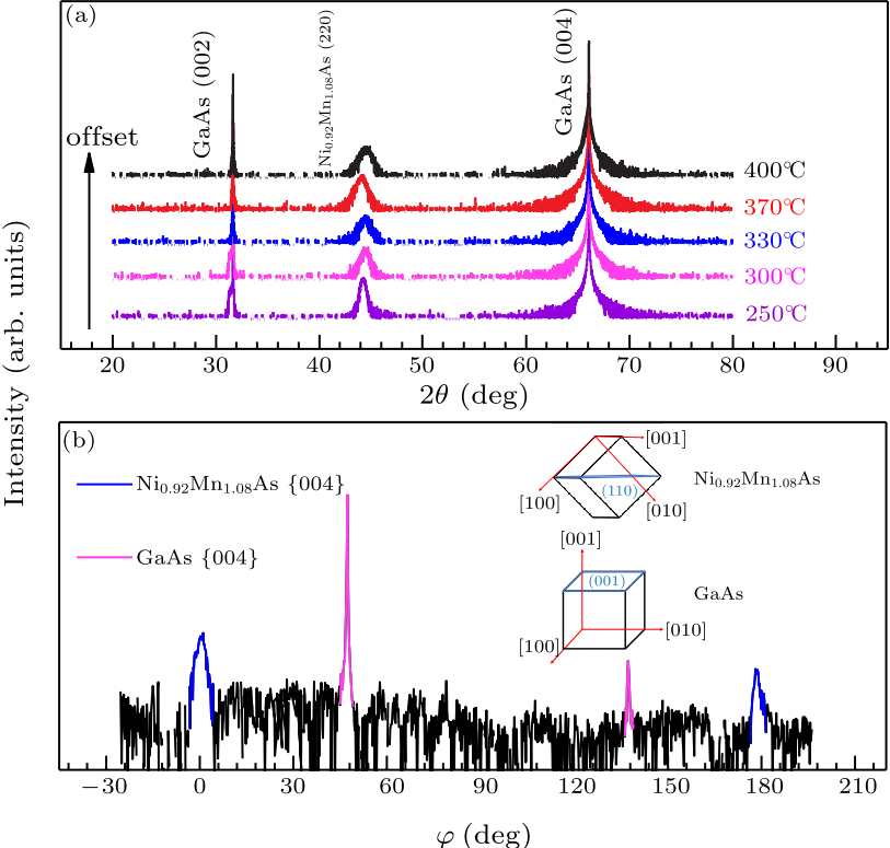 cpl-36-1-017501-fig2.png