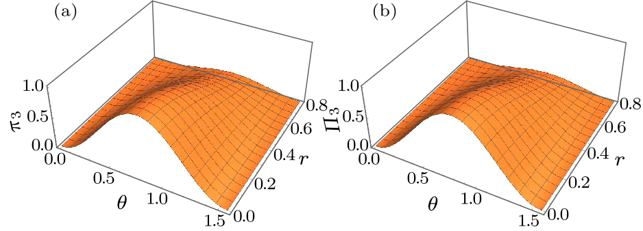 cpl-36-10-100301-fig4.png