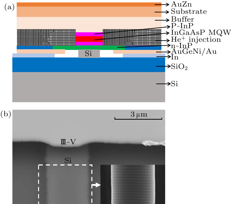 cpl-36-10-104201-fig1.png