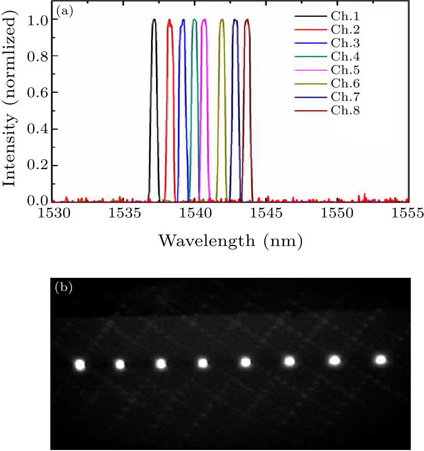 cpl-36-10-104201-fig4.png