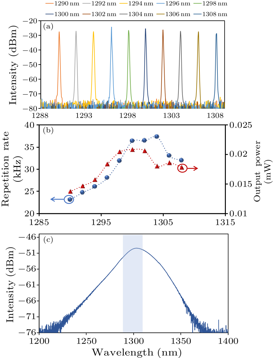 cpl-36-10-104202-fig4.png