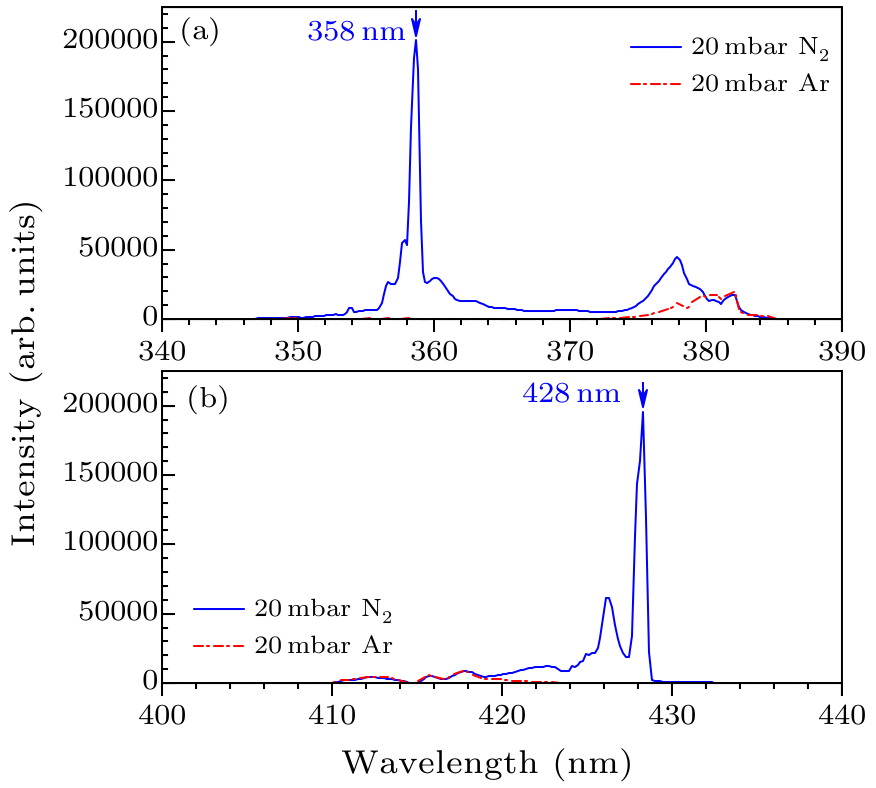 cpl-36-10-104204-fig3.png