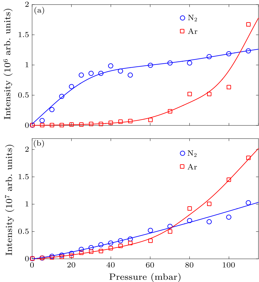 cpl-36-10-104204-fig4.png