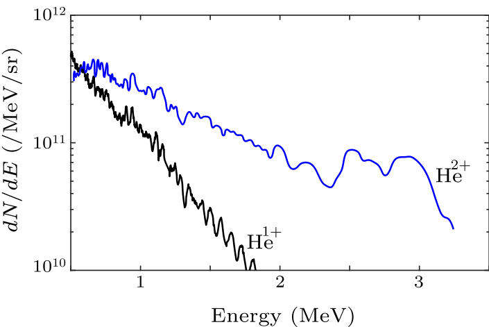 cpl-36-10-105201-fig3.png