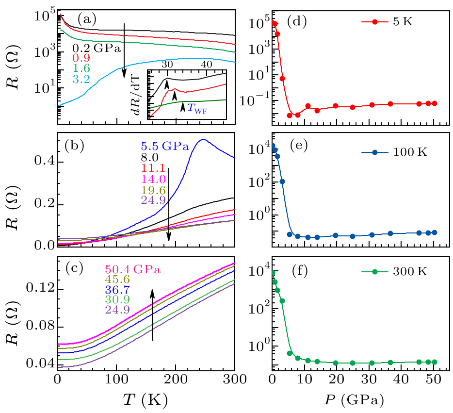 cpl-36-10-107101-fig1.png