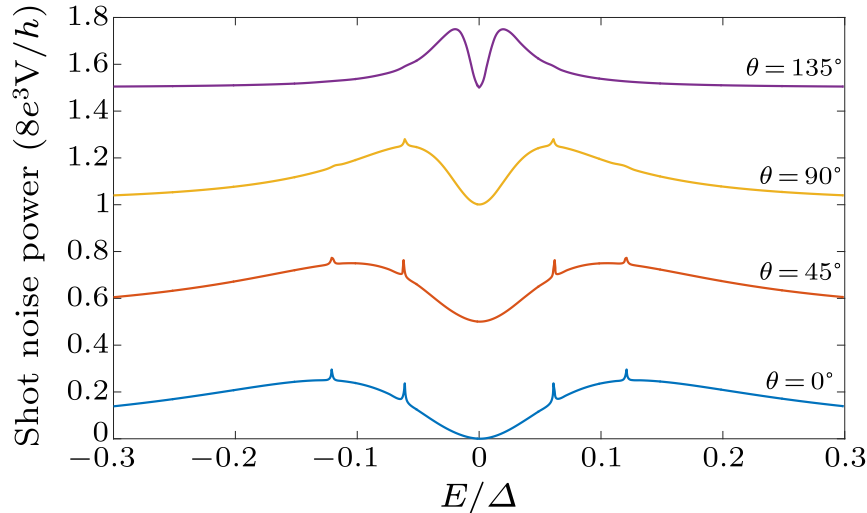 cpl-36-10-107102-fig5.png