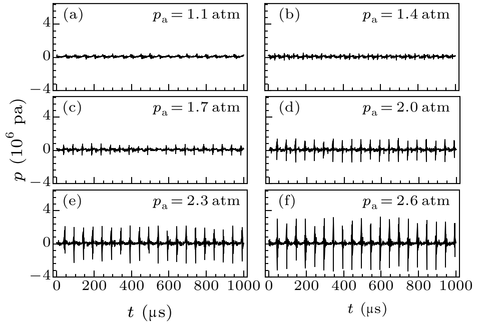 cpl-36-10-107801-fig2.png