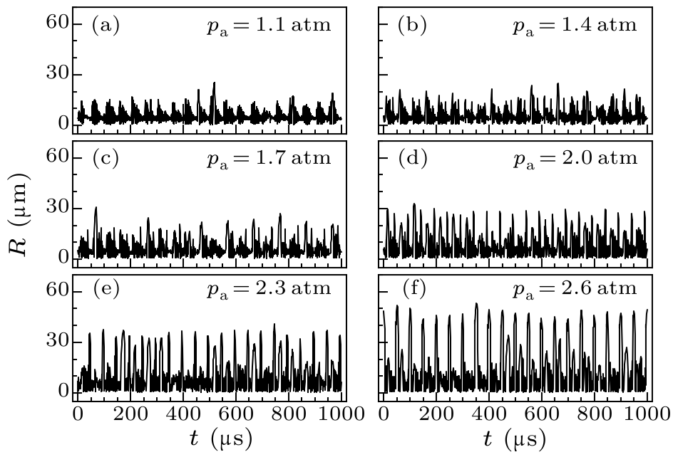 cpl-36-10-107801-fig4.png