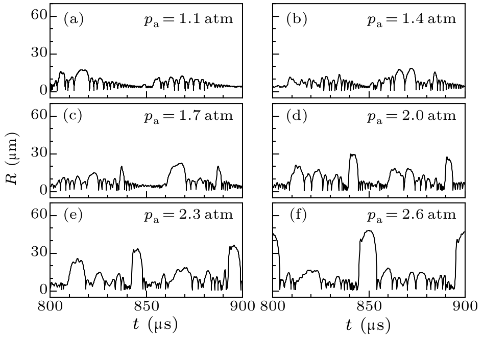 cpl-36-10-107801-fig5.png