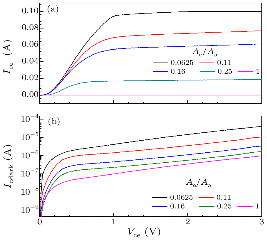 cpl-36-10-108501-fig2.png