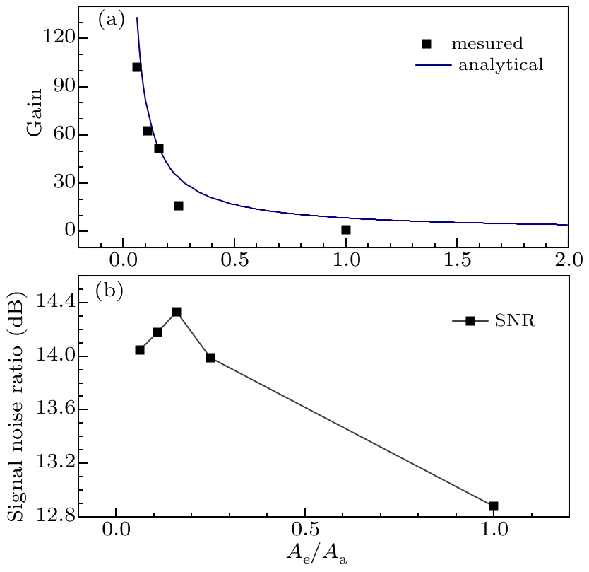 cpl-36-10-108501-fig3.png