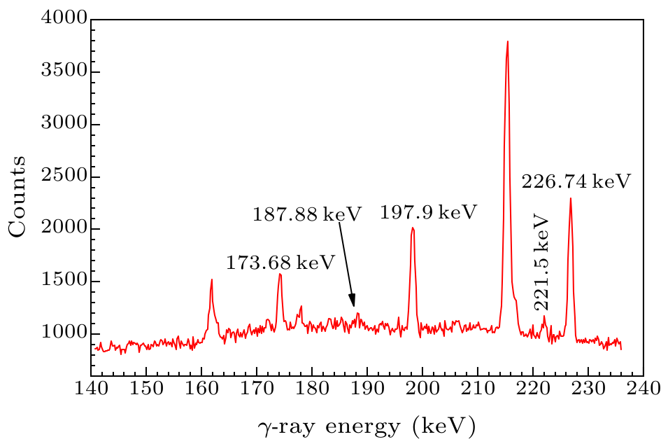 cpl-36-11-112501-fig1.png