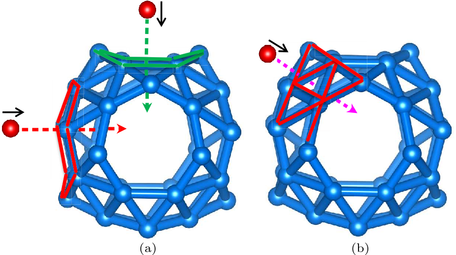 cpl-36-11-117302-fig3.png