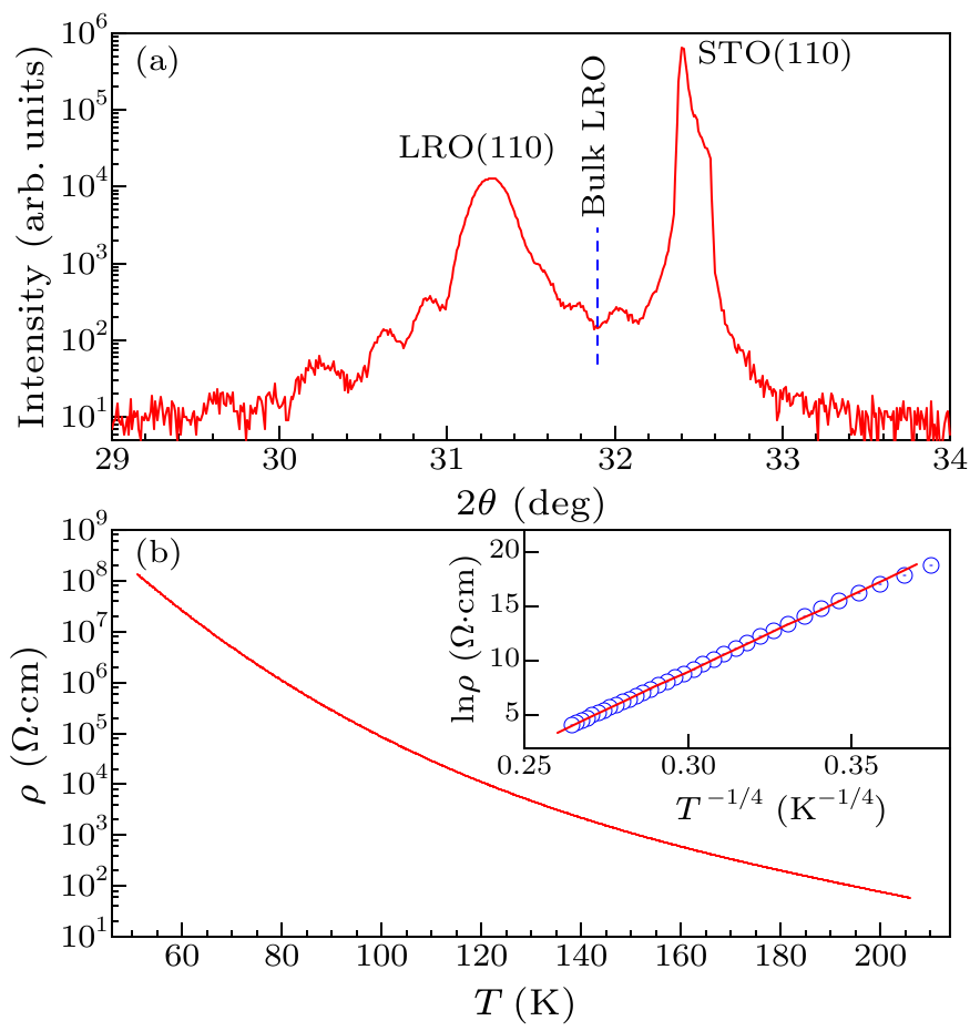 cpl-36-11-117801-fig1.png