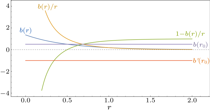 cpl-36-12-120401-fig1.png