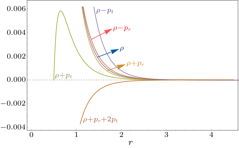 cpl-36-12-120401-fig3.png