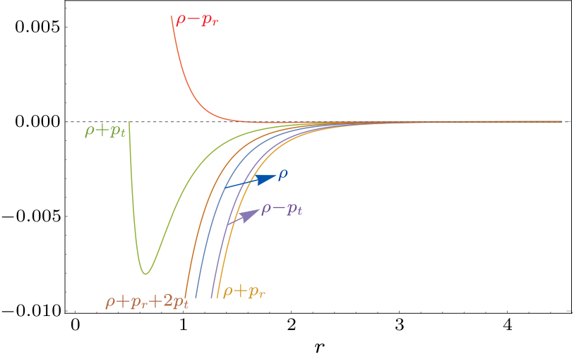 cpl-36-12-120401-fig4.png