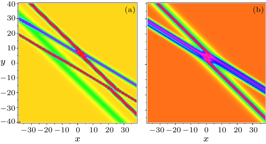 cpl-36-12-120501-fig2.png