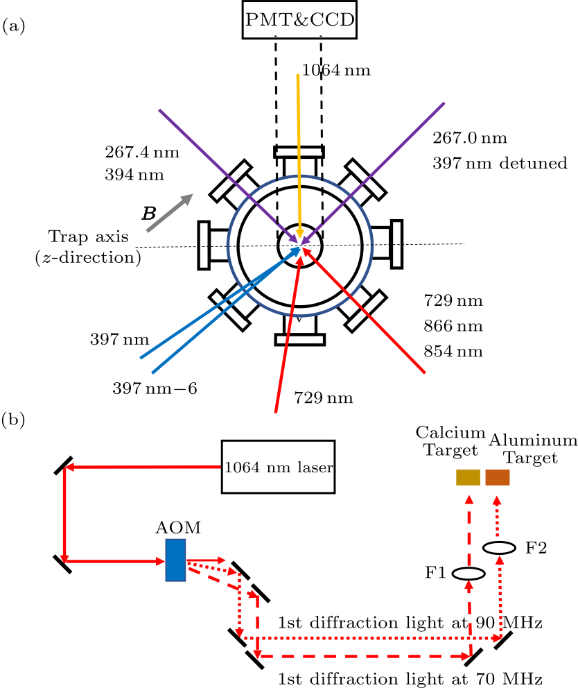 cpl-36-12-120601-fig1.png