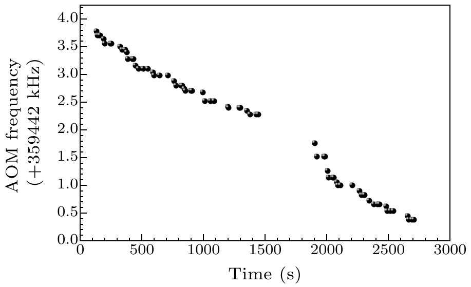 cpl-36-12-120601-fig4.png