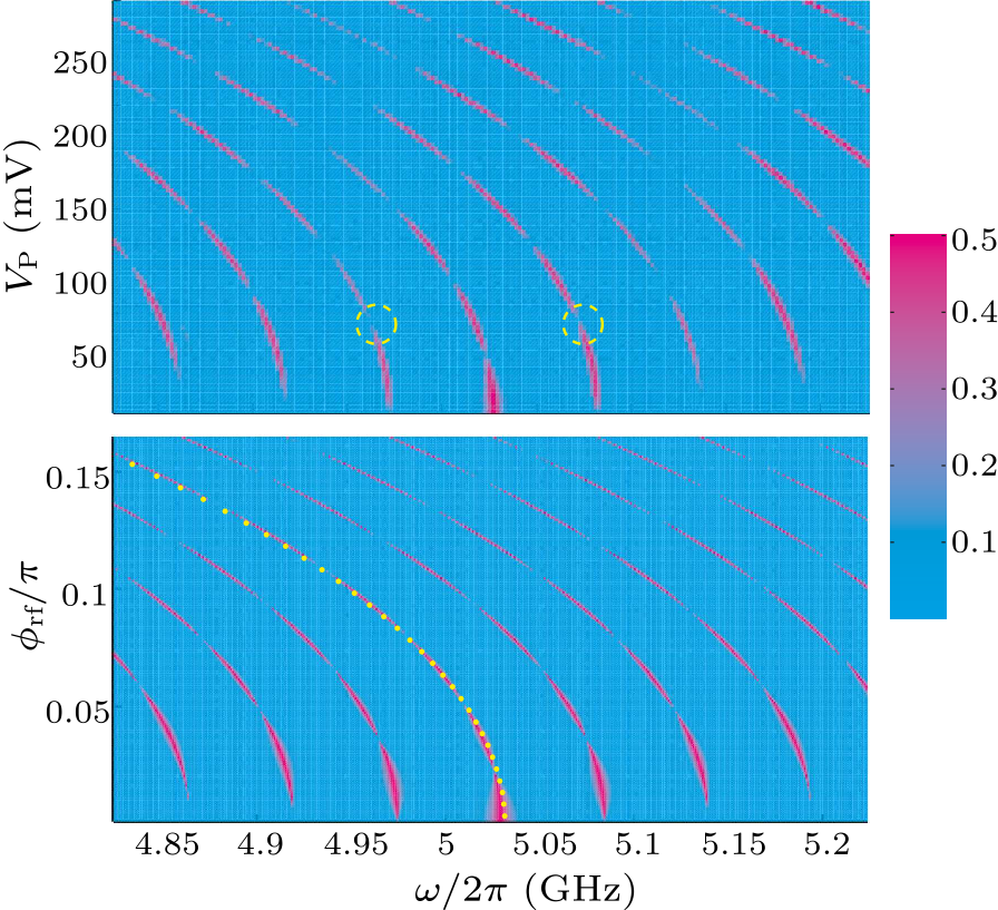 cpl-36-12-124204-fig3.png