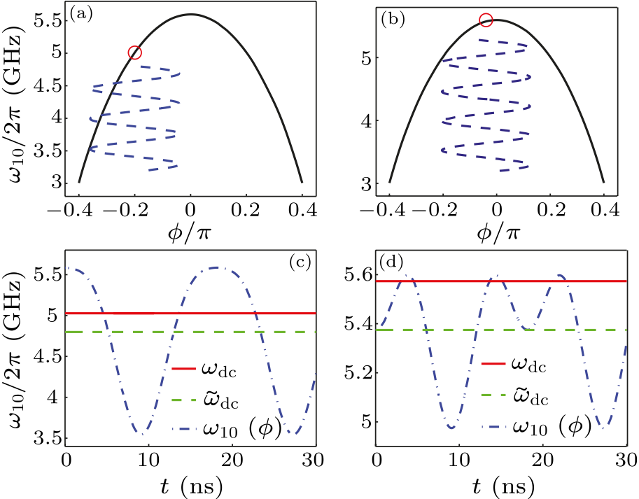 cpl-36-12-124204-fig4.png