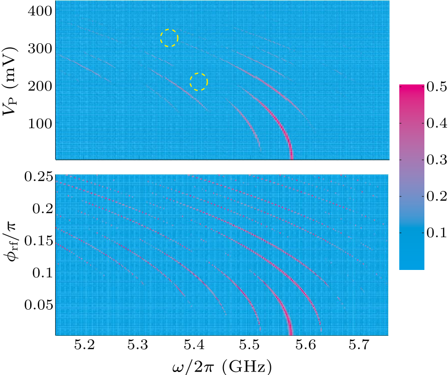 cpl-36-12-124204-fig5.png