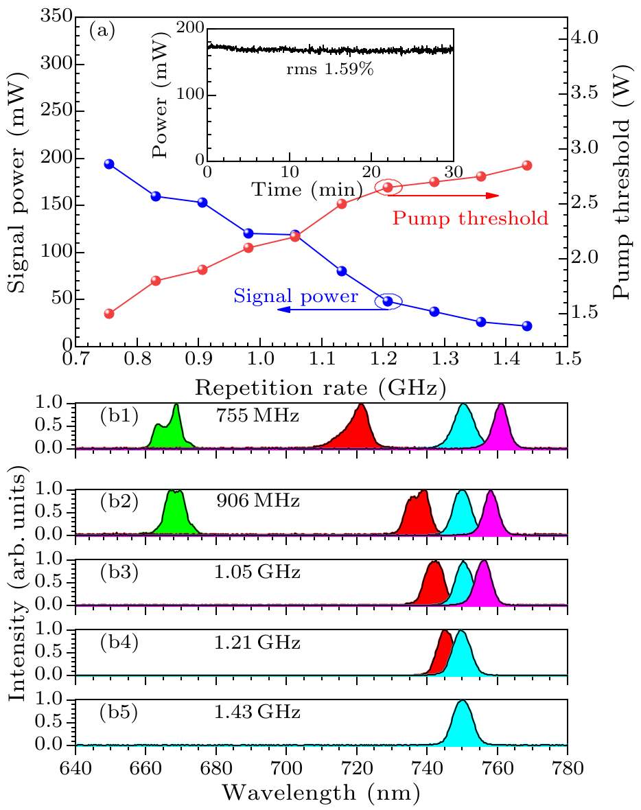 cpl-36-12-124206-fig6.png