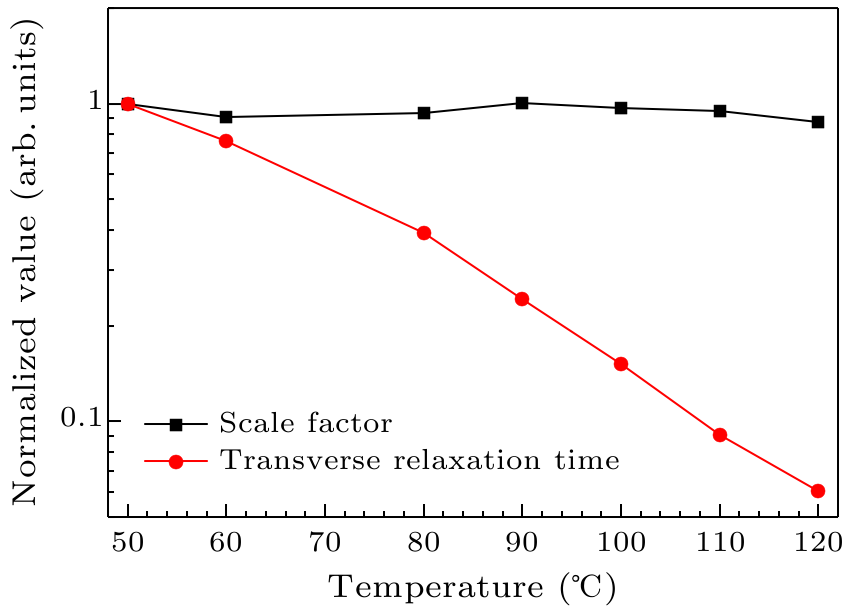 cpl-36-2-020701-fig2.png