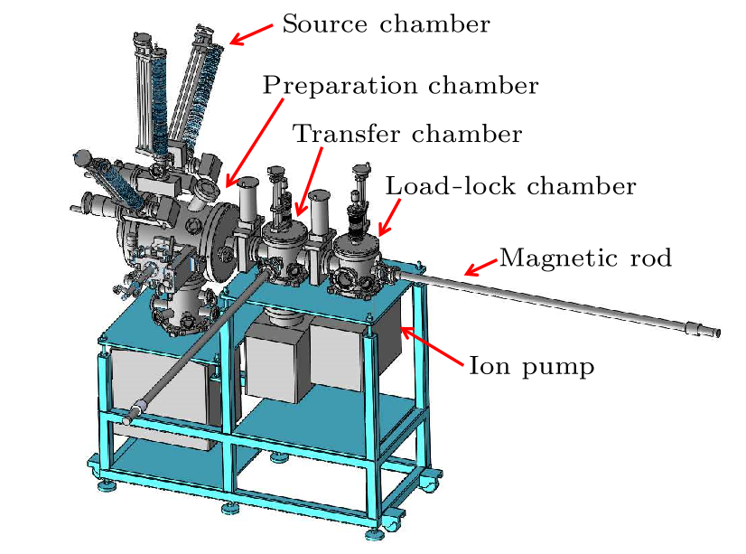 cpl-36-2-022901-fig1.png