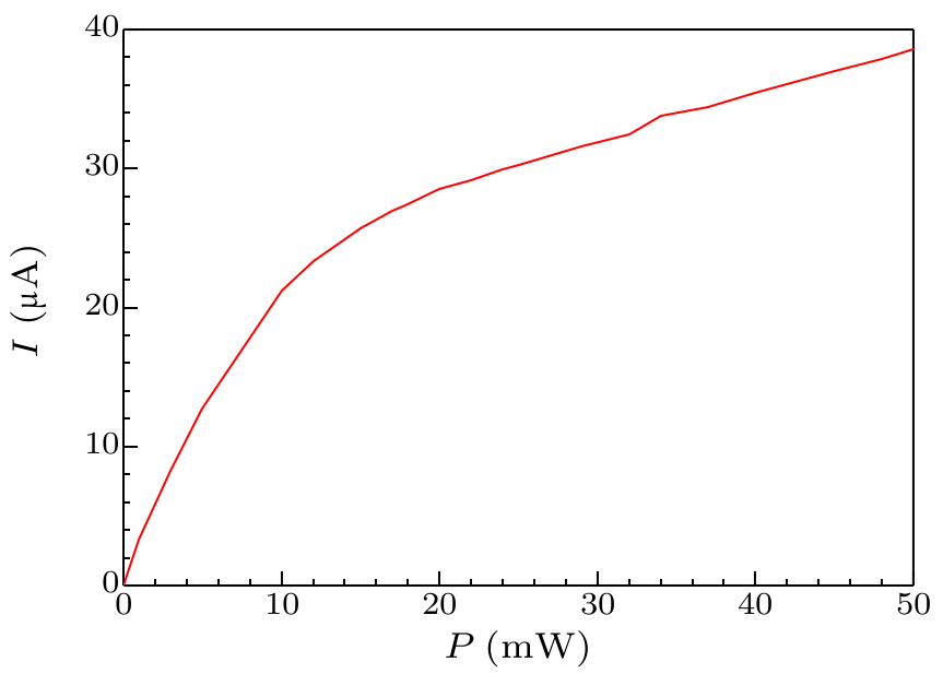 cpl-36-2-022901-fig5.png