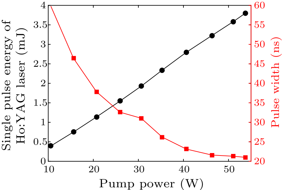 cpl-36-2-024201-fig4.png